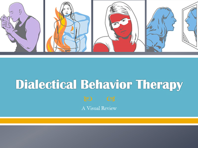 Selection of images from the DBT visual review with the words Dialectical Behavioral Therapy: A Visual Review beneath