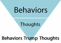 Remember Behaviors Trump Thoughts