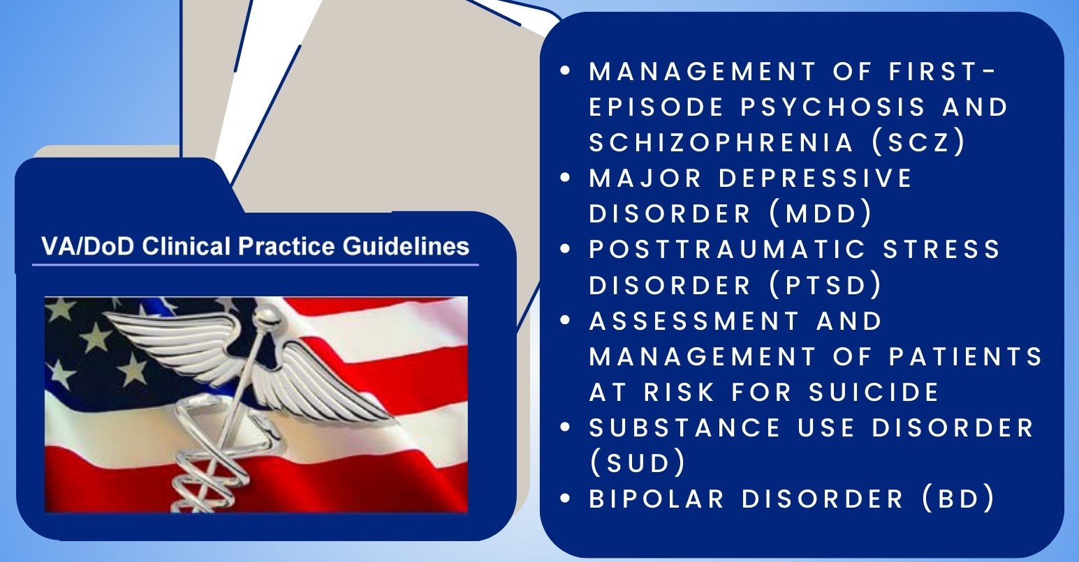 VA/DoD Mental Health Clinical Practice Guidelines
