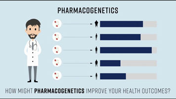 Introduction to Pharmacogenetics, brief whiteboard video for patients and providers thumbnail