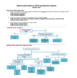 SDVCS Clinical Tool