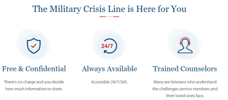 Military Crisis Line preview
