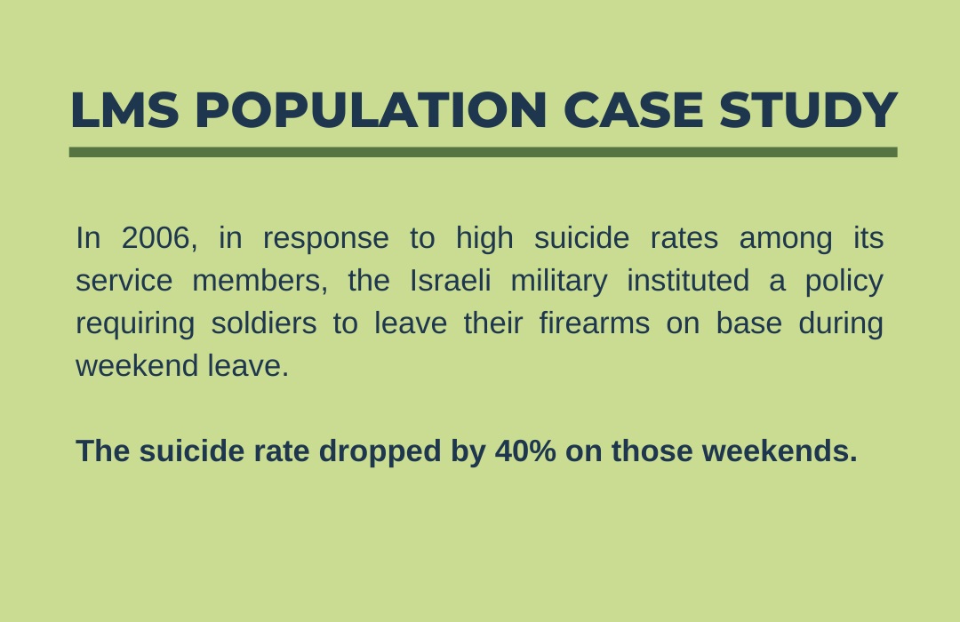 LMS firearms population case study