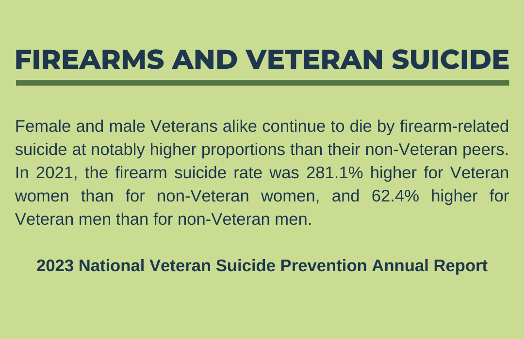 Firearms and Veteran Suicide