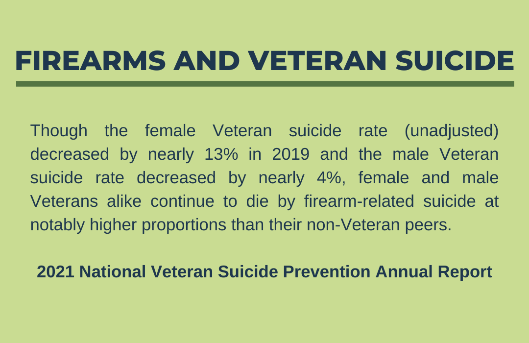 Firearms and Veteran Suicide