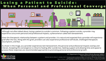 Losing a Patient to Suicide