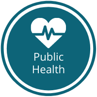 Public Health Research Phase
