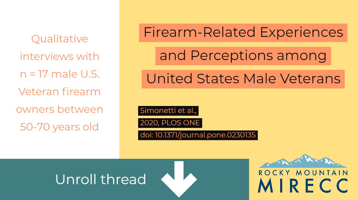 Male Firearm-Related Experiences