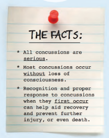 A Fact Sheet for Teachers, Counselors, and School Professionals