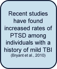 Recent studies have found increased rates of PTSD among individuals with a history of mild TBI (Bryant et al., 2010)