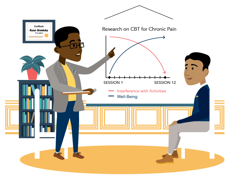 Illustration of counselor discussing chart with patient