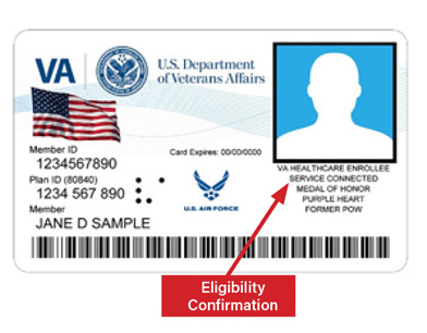 United States Department of Veterans Affairs (VA) Veterans Health Administration (VHA) Veteran Health Identification Card (VHIC)