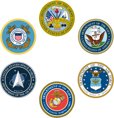 US Armed Forces Seals