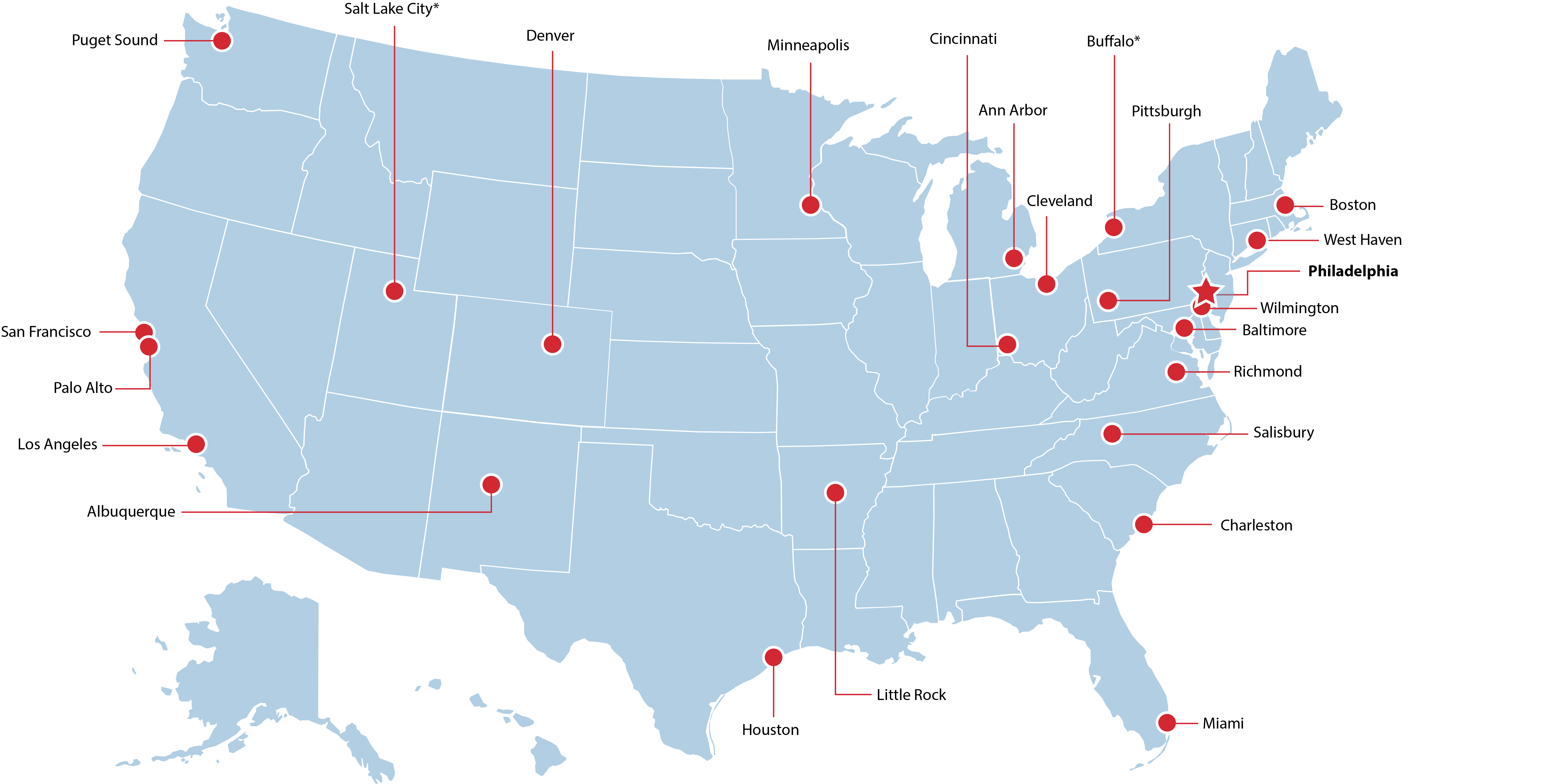 PRIME Care site map