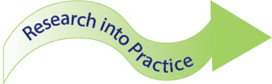 Research into Practice on a wavy arrow