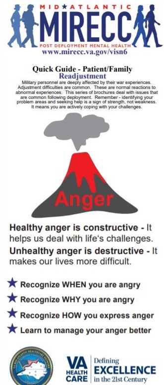 Anger Brochure